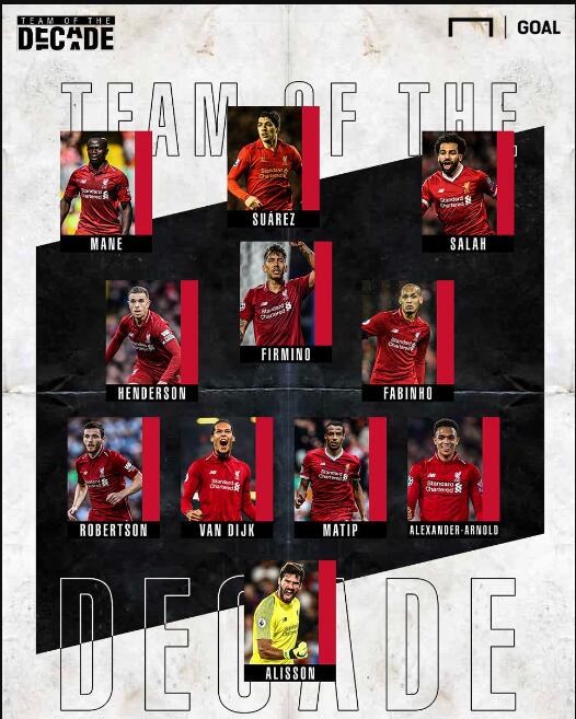 意甲第11轮最佳阵容：劳塔罗领衔，佩7、萨56、贝拉尔迪入选