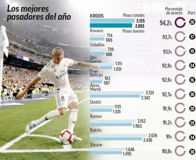 德国世界杯客场球衣实物图：深海军蓝设计+薄荷绿点缀（德国队世界杯客场战袍曝光：深海军蓝主色，薄荷绿点缀）
