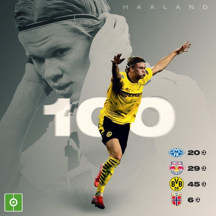 已晋级世界杯球队世界排名：西班牙居首，海地84名、新西兰86名